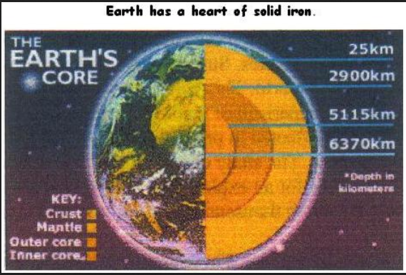 earth core