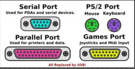 ports-1